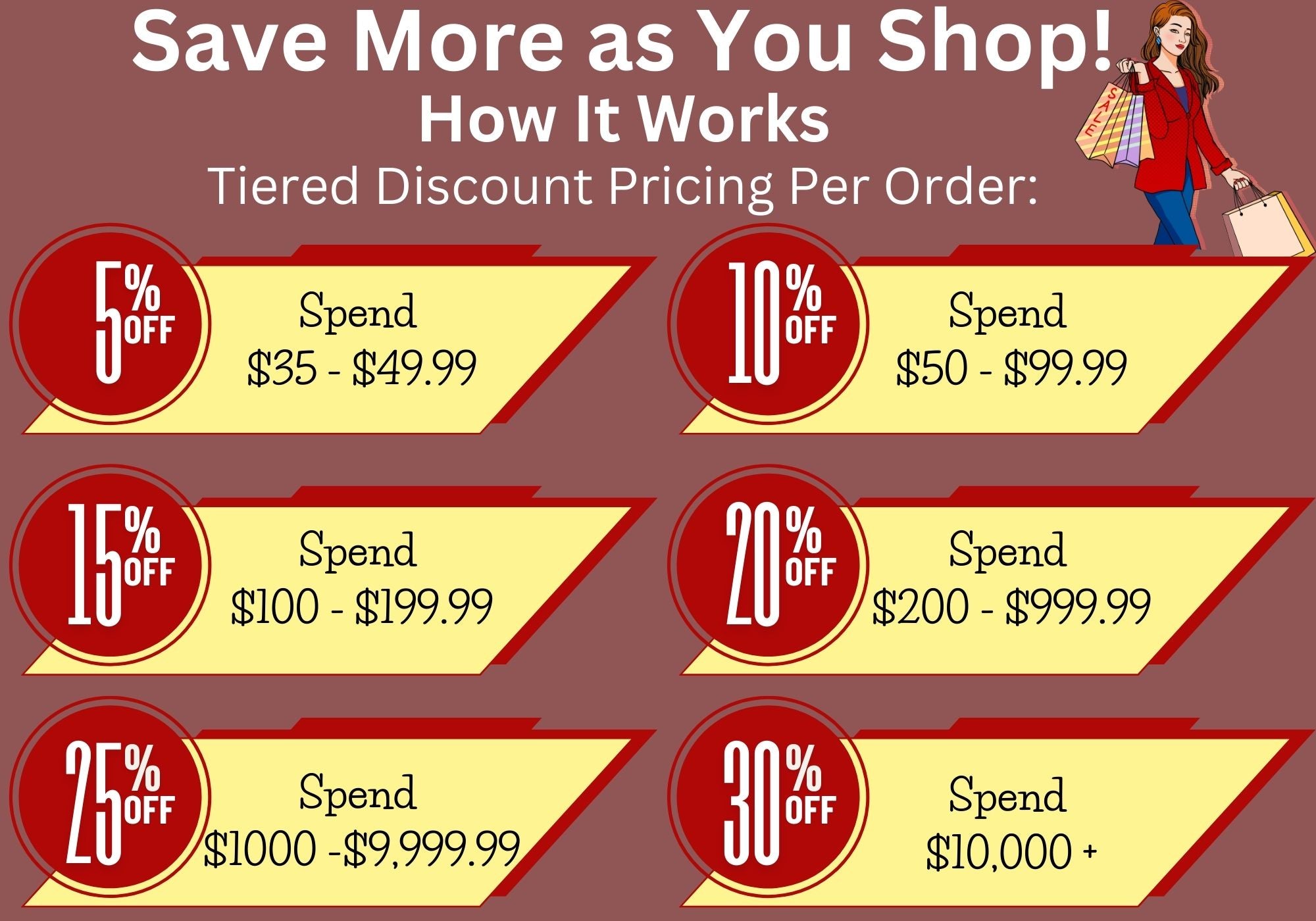 tiered-pricing-discounts-save-more-as-you-shop-bellbazaar-discounts